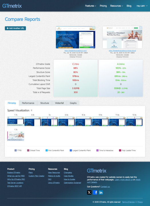 Wesley GTmetrix comparison